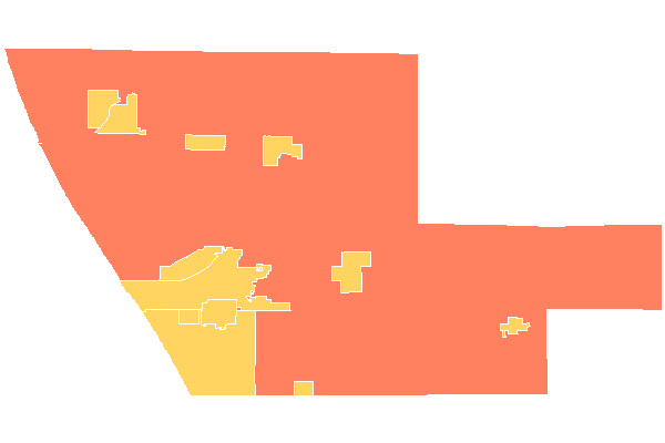 Muskegon County